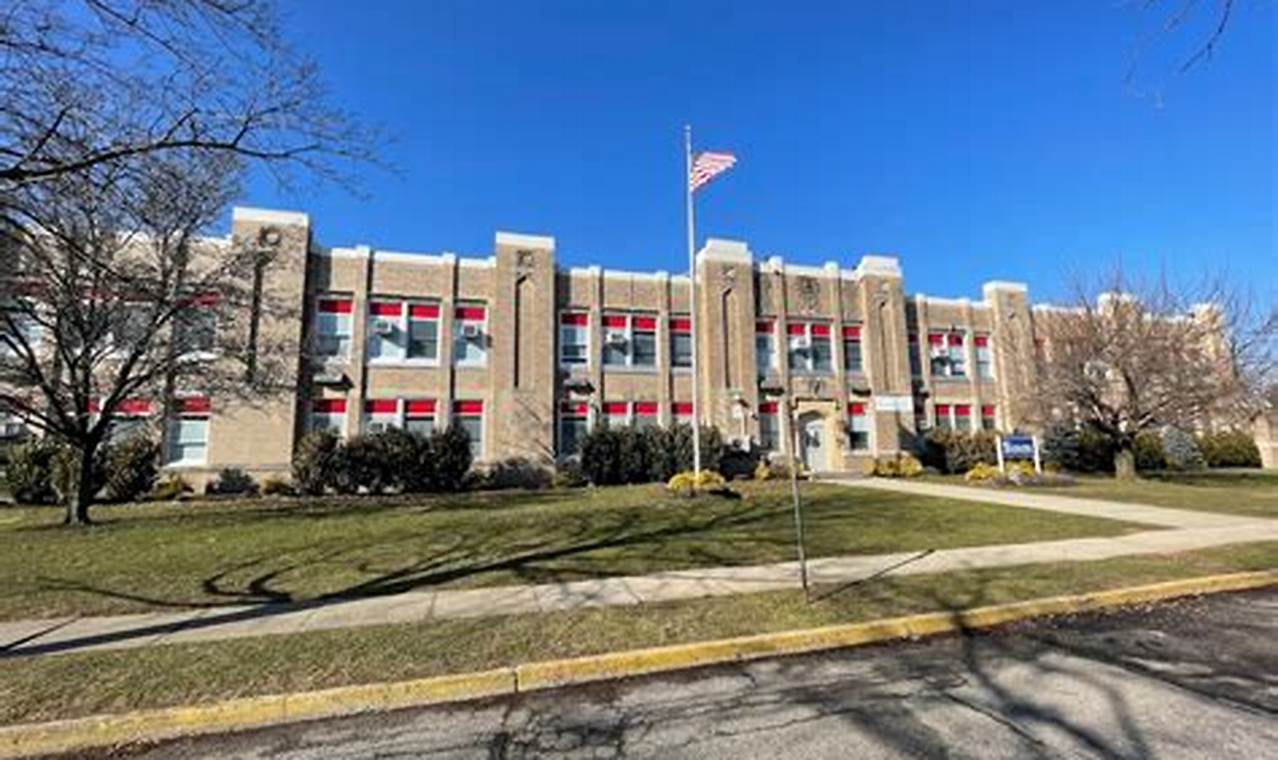 Top-Rated Pre K-6 Schools in Long Island: 2024 Guide | Best Schools in America: Top Public & Private Options