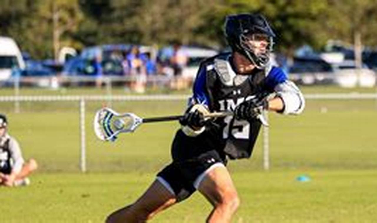 Top D3 Lacrosse Schools: 2024's Best | Best Schools in America: Top Public & Private Options