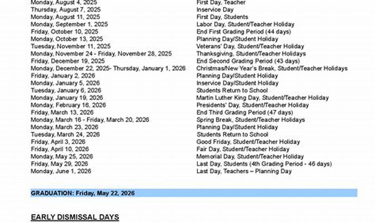 Access Clay County Schools Schedule 2023-24 | Best Schools in America: Top Public & Private Options