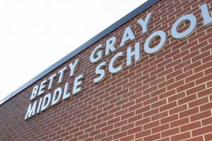 Discover Betty Gray Middle School: A Parent's Guide Best Schools in America: Top Public & Private Options Discover Betty Gray Middle School: A Parent's Guide | Best Schools in America: Top Public & Private Options