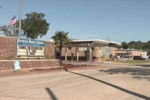 Top-Rated Hankins Middle School: A Guide Best Schools in America: Top Public & Private Options Top-Rated Hankins Middle School: A Guide | Best Schools in America: Top Public & Private Options