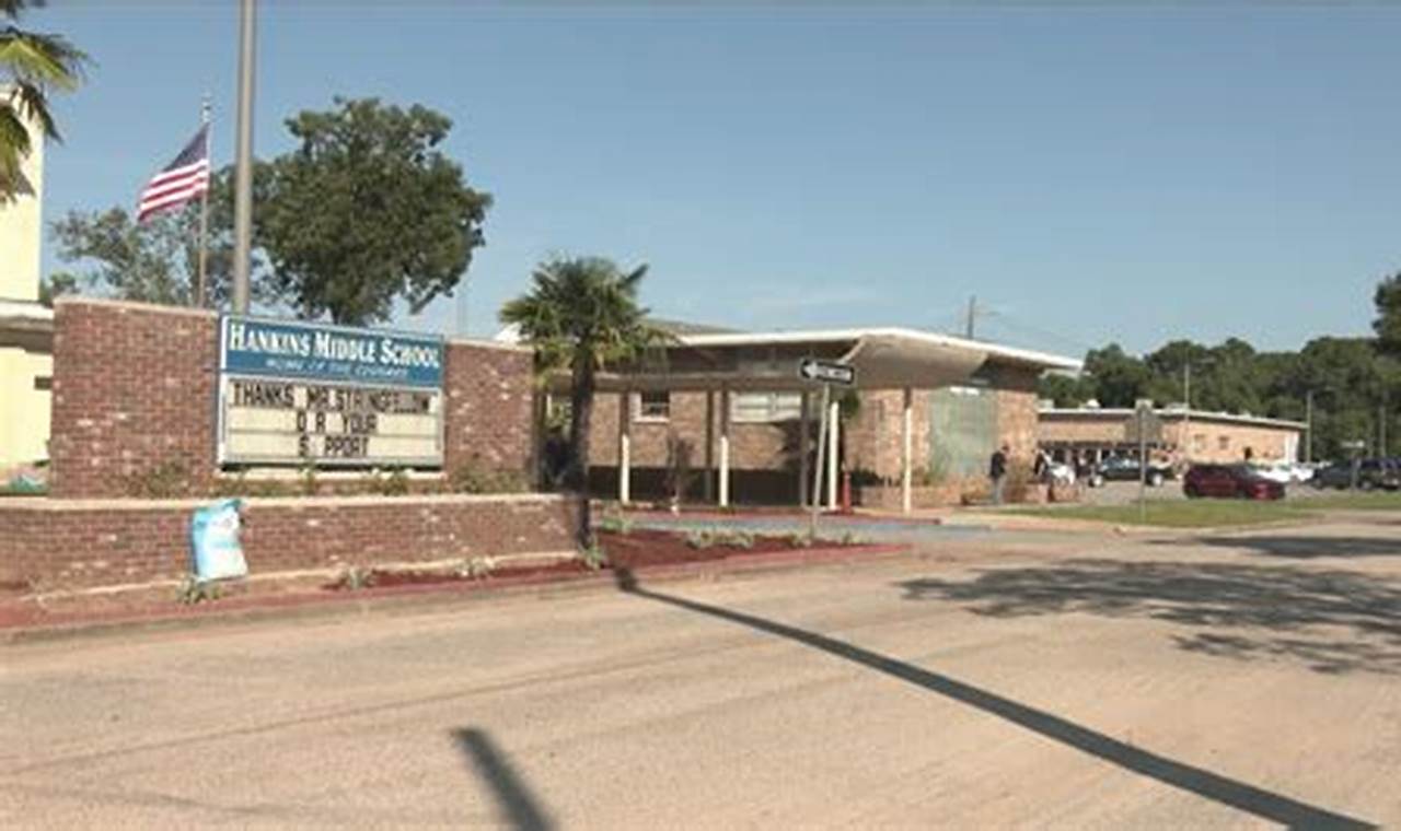 Top-Rated Hankins Middle School: A Guide Best Schools in America: Top Public & Private Options Top-Rated Hankins Middle School: A Guide | Best Schools in America: Top Public & Private Options