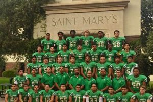 St. Mary's High School Football: A Legacy of Champions | Best Schools in America: Top Public & Private Options