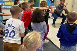 Inspiring Guest Speakers for Elementary Education Best Schools in America: Top Public & Private Options Inspiring Guest Speakers for Elementary Education | Best Schools in America: Top Public & Private Options