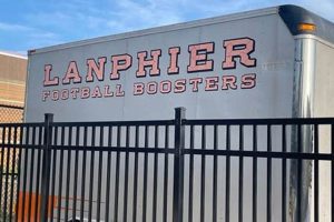 Lanphier High Football: Lions Pride & Glory | Best Schools in America: Top Public & Private Options