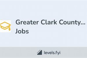 Now Hiring! Clark County Schools Jobs KY - Apply Today! | Best Schools in America: Top Public & Private Options