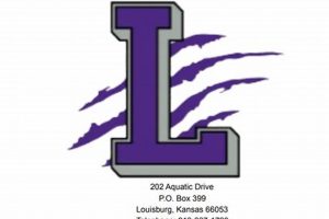 Top-rated Louisburg High School: A Guide | Best Schools in America: Top Public & Private Options