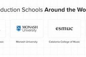 Top 10 Best Music Production Schools in 2024 | Best Schools in America: Top Public & Private Options