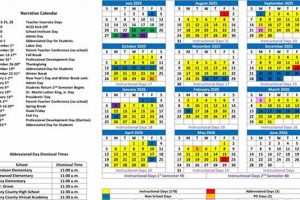 Henry County Schools Menu: Nutritious & Delicious | Best Schools in America: Top Public & Private Options