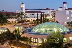 Top 10 Best MPH Schools & Programs 2024 | Best Schools in America: Top Public & Private Options