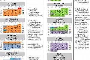 Robertson County Schools Calendar 23-24 Guide | Best Schools in America: Top Public & Private Options
