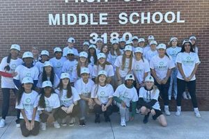 Best Fruit Cove Middle School: Info & More Best Schools in America: Top Public & Private Options Best Fruit Cove Middle School: Info & More | Best Schools in America: Top Public & Private Options