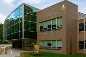 Brooklawn Middle School Best Schools in America: Top Public & Private Options Brooklawn Middle School | Best Schools in America: Top Public & Private Options