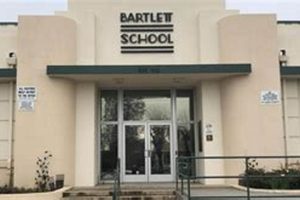 Best Bartlett Middle School: A Parent's Guide | Best Schools in America: Top Public & Private Options