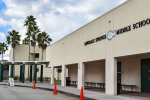 Top-rated Sawgrass Springs Middle School: A Guide | Best Schools in America: Top Public & Private Options