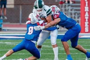 Malvern High School Football: A Legacy of Excellence | Best Schools in America: Top Public & Private Options