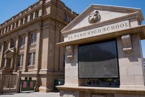 El Paso TX High School Football Team Rankings | Best Schools in America: Top Public & Private Options