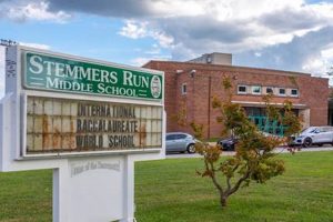 Top-Rated Stemmers Run Middle School: A Guide | Best Schools in America: Top Public & Private Options