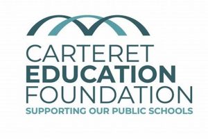 Carteret County Schools: 2024 Start Dates & Calendar | Best Schools in America: Top Public & Private Options