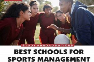 Top Sports Management Schools: 2024 Guide | Best Schools in America: Top Public & Private Options