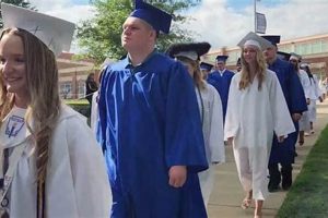 Celebrating Trinity High School Graduation 2024! | Best Schools in America: Top Public & Private Options