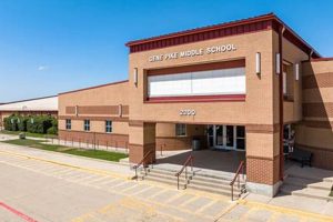 Explore Gene Pike Middle School: A Parent's Guide | Best Schools in America: Top Public & Private Options