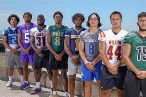 Top Long Beach High School Football Teams | Best Schools in America: Top Public & Private Options