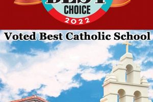 Find the Best Catholic School: A Guide | Best Schools in America: Top Public & Private Options