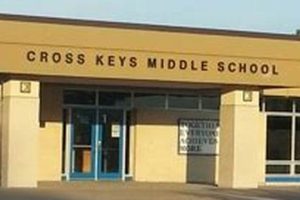 Explore Cross Keys Middle School: A Parent's Guide Best Schools in America: Top Public & Private Options Explore Cross Keys Middle School: A Parent's Guide | Best Schools in America: Top Public & Private Options
