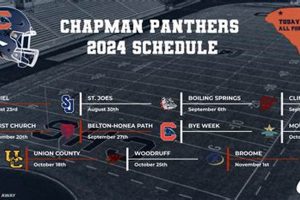Chapman HS Football: 2024 Schedule & Season Outlook | Best Schools in America: Top Public & Private Options