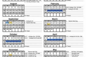 Douglas County Schools: 2024 Start Dates & Calendar | Best Schools in America: Top Public & Private Options