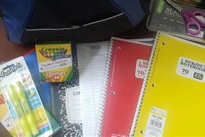 Complete Horry County School Supply Lists 2024 | Best Schools in America: Top Public & Private Options