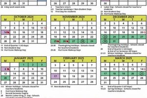 Plan Pinellas County Schools Spring Break 2025 Now! | Best Schools in America: Top Public & Private Options