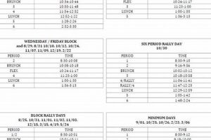 Decoding the American High School Bell Schedule Essentials | Best Schools in America: Top Public & Private Options
