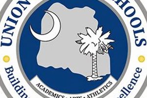 Find Union County, TN Schools Jobs & Careers | Best Schools in America: Top Public & Private Options