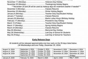 Official Volusia County School Calendar 2024-2025 Best Schools in America: Top Public & Private Options Official Volusia County School Calendar 2024-2025 | Best Schools in America: Top Public & Private Options