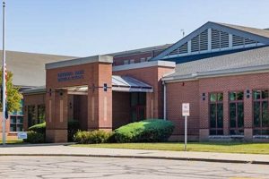 Top-rated Raymond Park Middle School: A Guide | Best Schools in America: Top Public & Private Options