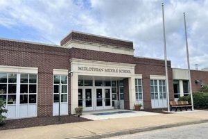 Best Midlothian Middle Schools: A Parent's Guide | Best Schools in America: Top Public & Private Options