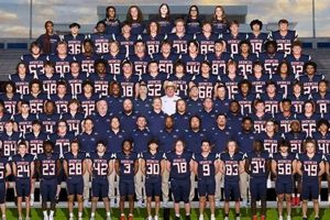 McKinney Boyd HS Football: Broncos Updates & News | Best Schools in America: Top Public & Private Options