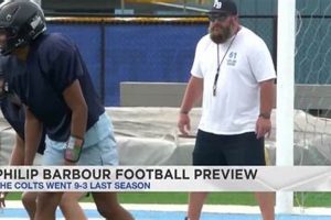 Go Colts! Philip Barbour High School Football Updates | Best Schools in America: Top Public & Private Options