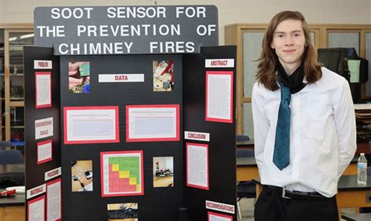 High School Research Projects: A How-To Guide