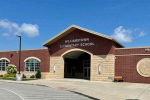 Top Williamstown Elementary Schools: A Guide | Best Schools in America: Top Public & Private Options