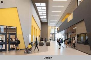 Explore Crandall Middle School: A Parent's Guide | Best Schools in America: Top Public & Private Options