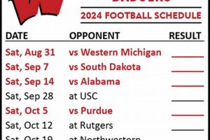 WI High School Football Schedule 2024: Game On! Best Schools in America: Top Public & Private Options WI High School Football Schedule 2024: Game On! | Best Schools in America: Top Public & Private Options