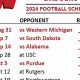 WI High School Football Schedule 2024: Game On! | Best Schools in America: Top Public & Private Options
