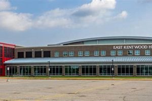 Best High School Colors: Guide & Ideas | Best Schools in America: Top Public & Private Options