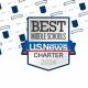 Best Charter Middle Schools: A Guide | Best Schools in America: Top Public & Private Options