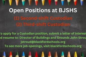 Find Blackford County Schools Jobs & Careers Best Schools in America: Top Public & Private Options Find Blackford County Schools Jobs & Careers | Best Schools in America: Top Public & Private Options
