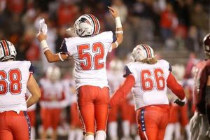 Top-Ranked Independence High School WV Football Team | Best Schools in America: Top Public & Private Options