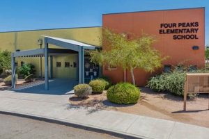 Best Four Peaks Elementary School: A Parent's Guide Best Schools in America: Top Public & Private Options Best Four Peaks Elementary School: A Parent's Guide | Best Schools in America: Top Public & Private Options